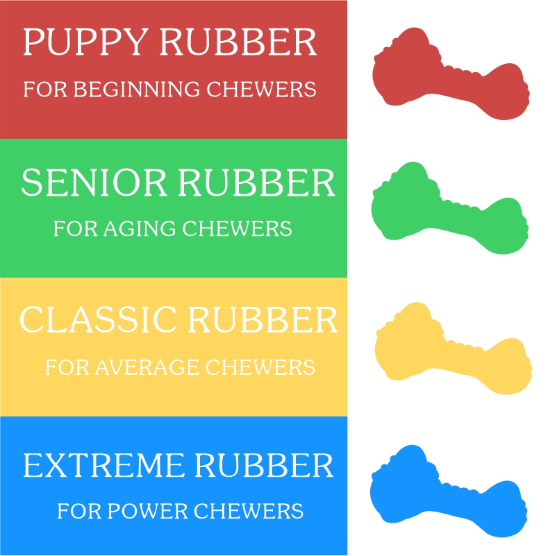 Chewy Dog Toys Christmas with 100% Natural Rubber Squeaky The Best Toy for Tough Chewers