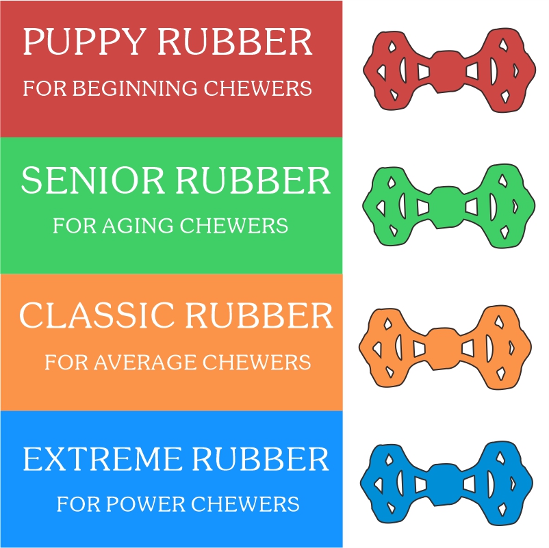 Teeth Cleaning Dog Toys Made of 100% Natural Rubber Chewy Interactive Outdoor Dog Chase Toy