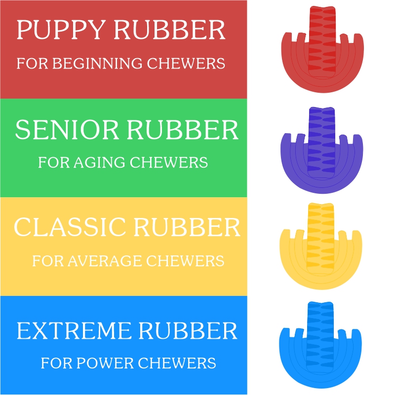 Durable Dog Toy Manufacturer with 100% Natural Rubber Dog Treat Dispenser Pet Leaking Food Toys
