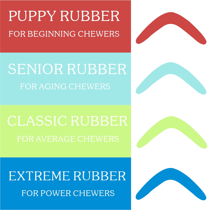 Chewy Pet Toys Made with E-TPU And Rubber Material Interactive Premium Eco-Friendly Material Toys