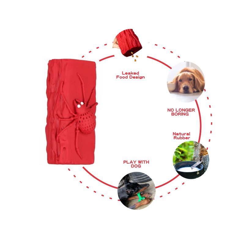 Eco-friendly Dog Products Using 100% Natural Rubber for Interactive Treat Dispensing Dog Toys