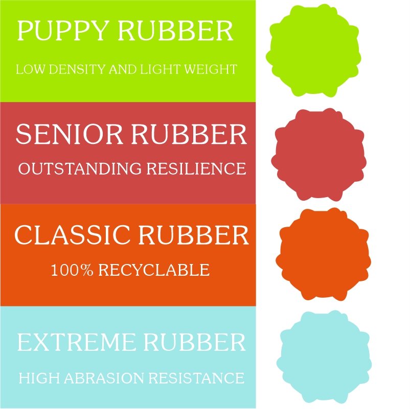 Made of Environmentally Friendly E-TPU Material, It Can Float on The Water, Cute And Indestructible Dog Toy
