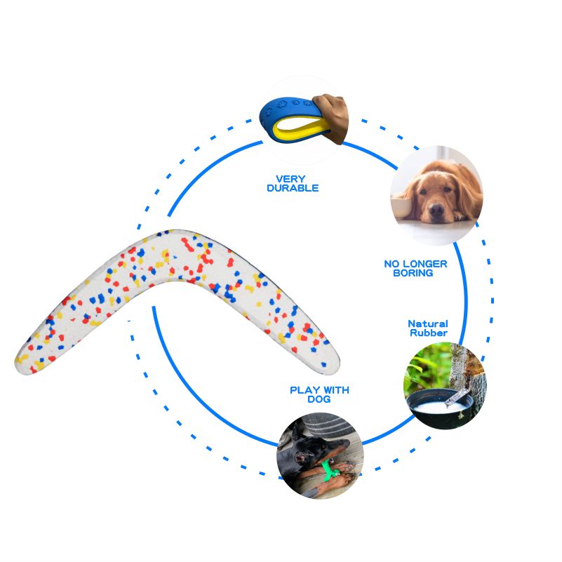 Dog Chew Toy Amazon Made with ETPU Mixed Rubber Is An Interactive